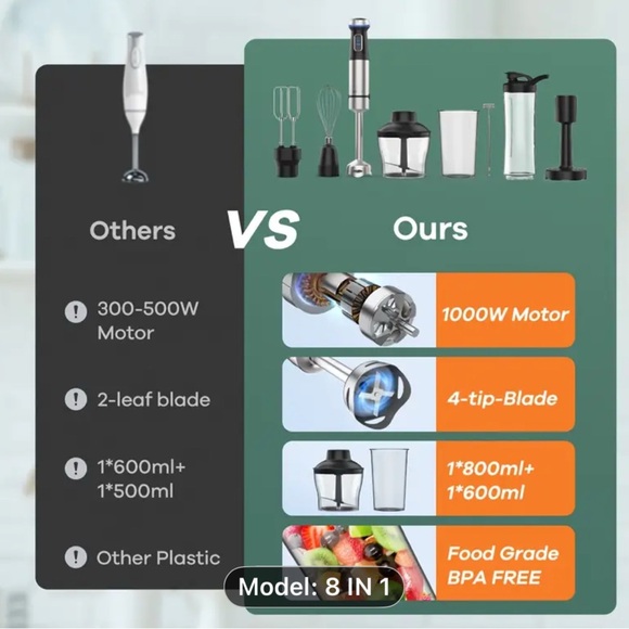 8-in-1 Silver immersion Blender Set - Picture 3 of 6